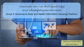 การสรุปประเด็น World Café เพื่อนาไปสู่แผนการปฏิรูป
ระบบการเชื่อมต่อฐานข้อมูลสุขภาพของประเทศ
Group 3: Governance Body and Health Information Exchange Platform
นพ.นวนรรน ธีระอัมพรพันธุ์
นพ.ธนกฤต จินตวร
 