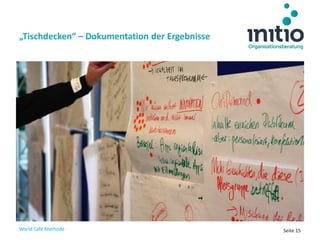 World Café Methode Seite 15
„Tischdecken“ – Dokumentation der Ergebnisse
 