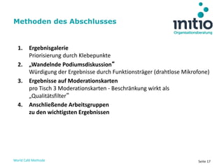 World Café Methode Seite 17
1. Ergebnisgalerie
Priorisierung durch Klebepunkte
2. „Wandelnde Podiumsdiskussion“
Würdigung der Ergebnisse durch Funktionsträger (drahtlose Mikrofone)
3. Ergebnisse auf Moderationskarten
pro Tisch 3 Moderationskarten - Beschränkung wirkt als
„Qualitätsfilter“
4. Anschließende Arbeitsgruppen
zu den wichtigsten Ergebnissen
Methoden des Abschlusses
 