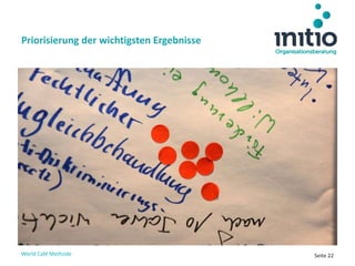 World Café Methode Seite 22
Priorisierung der wichtigsten Ergebnisse
 