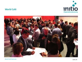 World Café Methode Seite 29
World Café
 