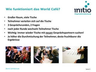 World Café Methode Seite 5
• Großer Raum, viele Tische
• Teilnehmer verteilen sich auf die Tische
• 3 Gesprächsrunden, 2 Fragen
• nach jeder Runde wechseln Teilnehmer Tische
• Wichtig: Immer wieder Tische mit neuen Gesprächspartnern suchen!
• Je höher die Durchmischung der Teilnehmer, desto fruchtbarer die
Ergebnisse
Wie funktioniert das World Café?
 