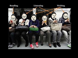 ListeningReading Writing
 