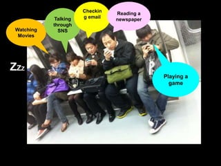 Watching
Movies
ZZZ
Talking
through
SNS
Checkin
g email
Reading a
newspaper
Playing a
game
 