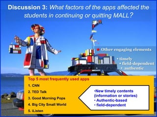 Discussion 3: What factors of the apps affected the
students in continuing or quitting MALL?
★ Other engaging elements
•  timely
 field-dependent
•  authentic
Top 5 most frequently used apps
1. CNN
2. TED Talk
3. Good Morning Pops
4. Big City Small World
5. iListen
•New timely contents
(information or stories)
• Authentic-based
• field-dependent
 