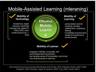 Mobile-Assisted Learning (mleraning)
Effective
Mobile
Leanin
g
Mobility of
Technology
smartphone, digital
cameras, hand-held
computer (eg. tablet PC,
PDA), GPS, other
mobile devices (ex. i-
Pad)
Mobility of Learner
- engaged in flexible, accessible, and
personalized learning activities.
- can develop sense of individuality, community,
and ubiquitousness in learning,
Mobility of
Learning
- personalized, learner-
centered, situated,
collaborative, ubiquitous,
lifelong
- knowledge reconstruction
based on social trust in
social process
Summarized by previous studies (El-Hussein and Cronje, 2010; Kukulska-Hulme, 2007; 2009;
Sharples, 2006; Sharples, Taylor & Vavloula, 2005; Ting, 2005; Traxler 2007)
 