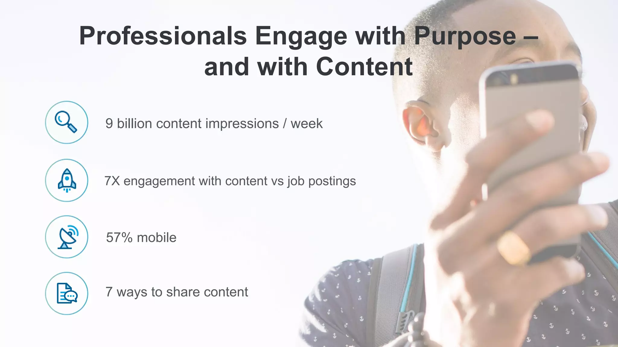 9 billion content impressions / week
7X engagement with content vs job postings
57% mobile
Professionals Engage with Purpose –
and with Content
7 ways to share content
 
