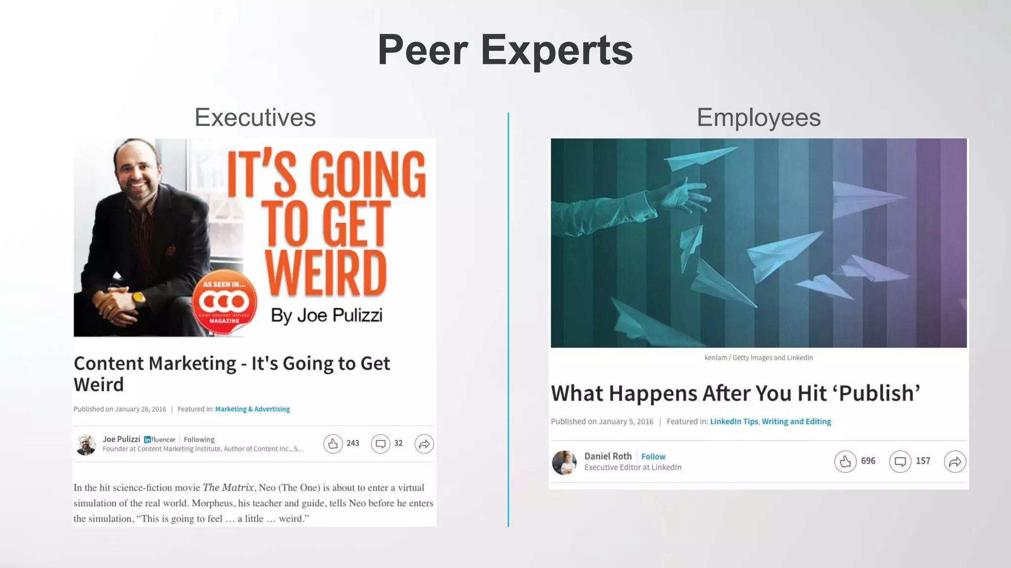 Executives
Peer Experts
Employees
 