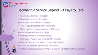 Delivering World Class Customer Service Delivering World Class Customer Service