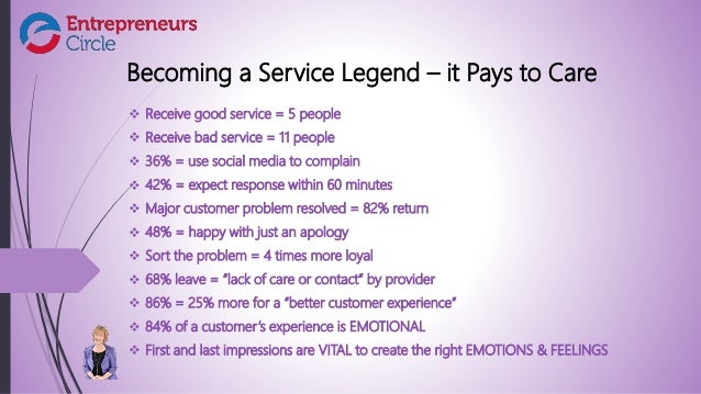 Delivering World Class Customer Service