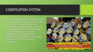 Alphabetical Codification System World class logistics operations - Bombay Dabbawallahs | PPTX