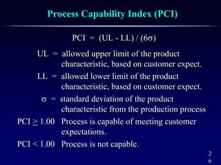 2
6
Process Capability Index (PCI)
PCI = (UL - LL) / (6 )
UL = allowed upper limit of the product
characteristic, based on customer expect.
LL = allowed lower limit of the product
characteristic, based on customer expect.
= standard deviation of the product
characteristic from the production process
PCI > 1.00 Process is capable of meeting customer
expectations.
PCI < 1.00 Process is not capable.
 