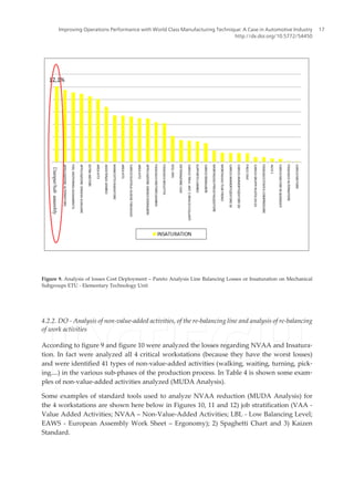 Figure 9. Analysis of losses Cost Deployment – Pareto Analysis Line Balancing Losses or Insaturation on Mechanical
Subgroups ETU - Elementary Technology Unit
4.2.2. DO - Analysis of non-value-added activities, of the re-balancing line and analysis of re-balancing
of work activities
According to figure 9 and figure 10 were analyzed the losses regarding NVAA and Insatura‐
tion. In fact were analyzed all 4 critical workstations (because they have the worst losses)
and were identified 41 types of non-value-added activities (walking, waiting, turning, pick‐
ing....) in the various sub-phases of the production process. In Table 4 is shown some exam‐
ples of non-value-added activities analyzed (MUDA Analysis).
Some examples of standard tools used to analyze NVAA reduction (MUDA Analysis) for
the 4 workstations are shown here below in Figures 10, 11 and 12) job stratification (VAA -
Value Added Activities; NVAA – Non-Value-Added Activities; LBL - Low Balancing Level;
EAWS - European Assembly Work Sheet – Ergonomy); 2) Spaghetti Chart and 3) Kaizen
Standard.
Improving Operations Performance with World Class Manufacturing Technique: A Case in Automotive Industry
http://dx.doi.org/10.5772/54450
17
 