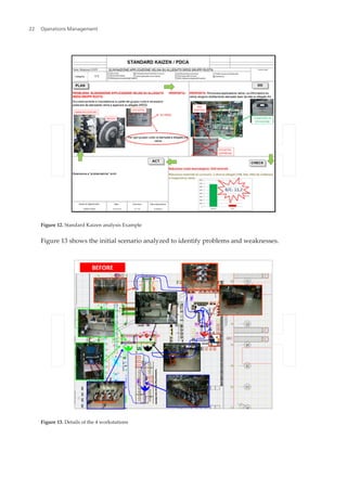 Figure 12. Standard Kaizen analysis Example
Figure 13 shows the initial scenario analyzed to identify problems and weaknesses.
Figure 13. Details of the 4 workstations
Operations Management22
 
