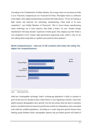 According to the Confederation of Indian Industry, the average return on investment in India
is over 19 percent, compared just over 14 percent for China. That higher return is a reflection
of the higher value-added manufacturing investment that India attracts. “If you are looking at
high volume and relatively low technology manufacturing, China tends to be more
competitive,” says Kuldip Khushoo of Honeywell. “But in lower-volume manufacturing
where technology use is more intensive, then India is better,” he says. Another foreign
manufacturer with many decades’ experience in India agrees: this company says that “India is
very competitive at low volume, high specification engineering work, which is why we are
now talking about using India as a global source point for these products”.
India has a demographic advantage. India’s working-age population is likely to continue to
grow for the next two decades at least, while China’s is now beginning to decline. And in this
global economy demographics drive growth: over the last century there has been a consistent
positive correlation between long-term growth rates and the low-dependency ratios associated
with relatively youthful populations. According to a recent long-term growth forecast from
banking group Goldman Sachs, demographic patterns may put Indian growth well ahead of
2 4
 