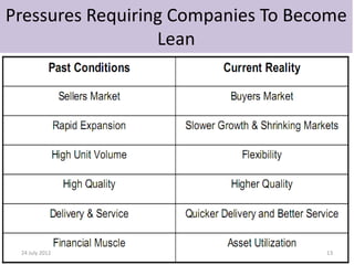 Pressures Requiring Companies To Become
                  Lean




 24 July 2012                       13
 