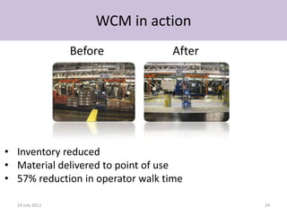 WCM in action
                 Before           After




• Inventory reduced
• Material delivered to point of use
• 57% reduction in operator walk time

  24 July 2012                            24
 