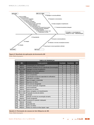 World Class Manufacturing (WCM)_MATRIZ QA_5QFZD_EXCELENTE.pdf