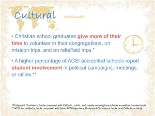 ACSI Accreditation | PPTX