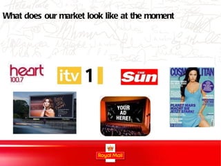 What does our market look like at the moment 