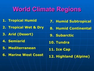 World Climate Regions
World Climate Regions
1. Tropical Humid
2. Tropical Wet & Dry
3. Arid (Desert)
4. Semiarid
5. Mediterranean
6. Marine West Coast
7. Humid Subtropical
8. Humid Continental
9. Subarctic
10. Tundra
11. Ice Cap
12. Highland (Alpine)
 