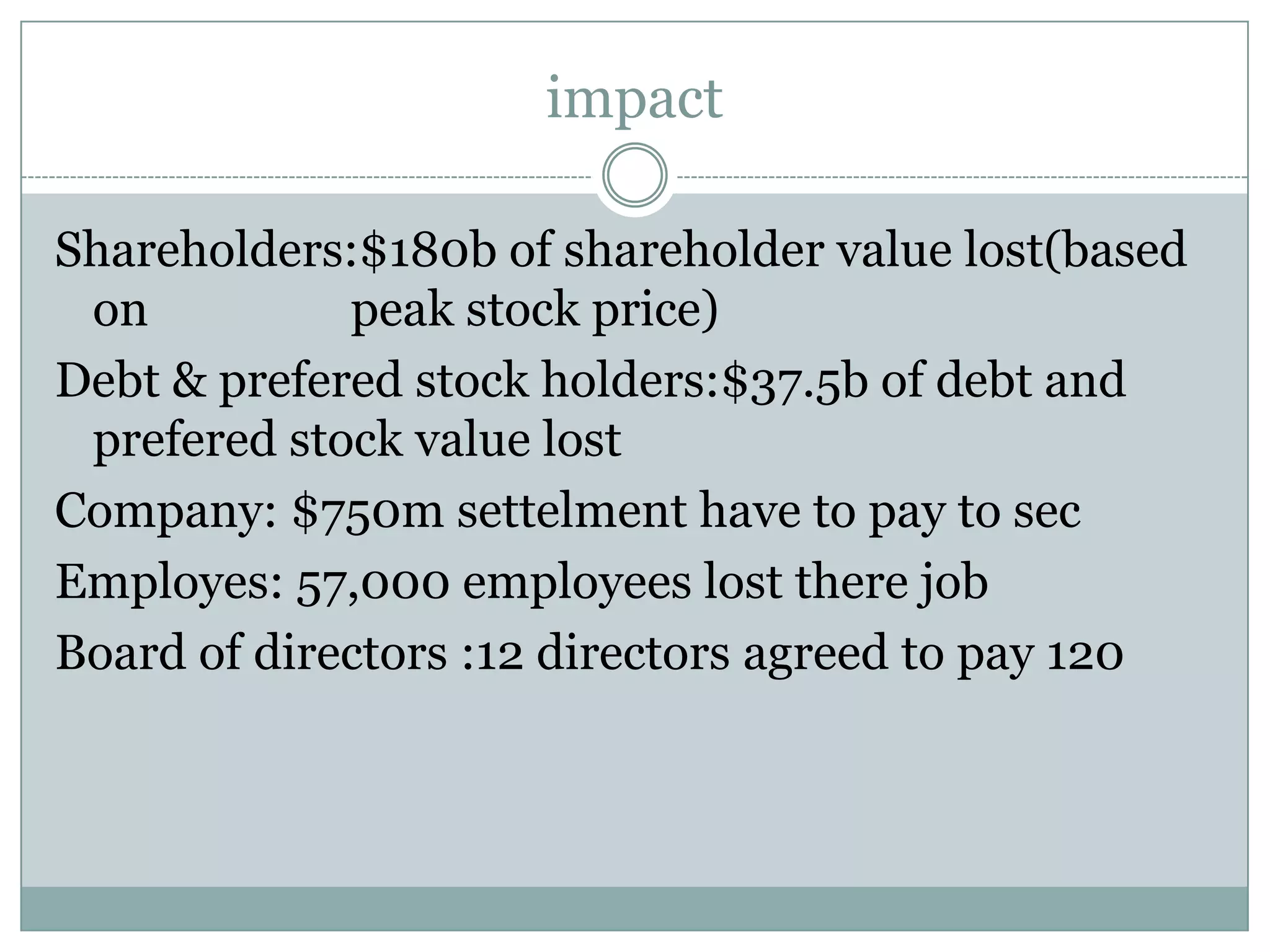 Why good managers made a bad ethical choicesBelieve that the activity is really”illegalBelieve that it is in the individual’s or corporation’s best interestBelieve that it will never be found outBelieve that the company will condone actions that are taken in its interest and will protect the managers responsible