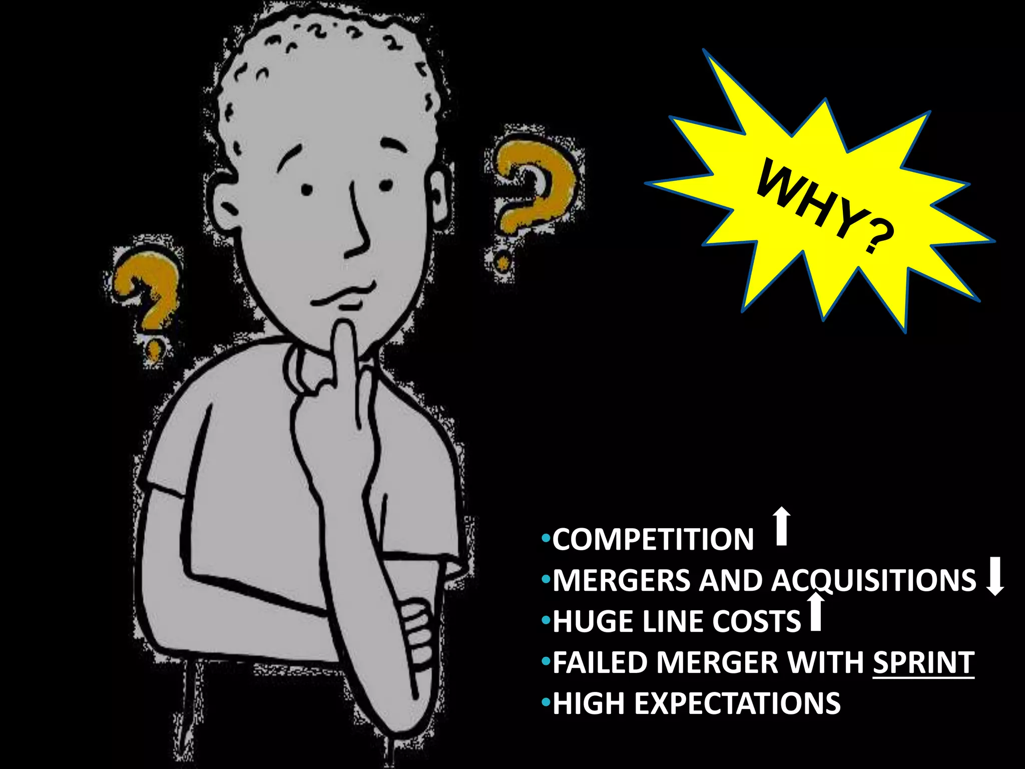 •COMPETITION
•MERGERS AND ACQUISITIONS
•HUGE LINE COSTS
•FAILED MERGER WITH SPRINT
•HIGH EXPECTATIONS
 