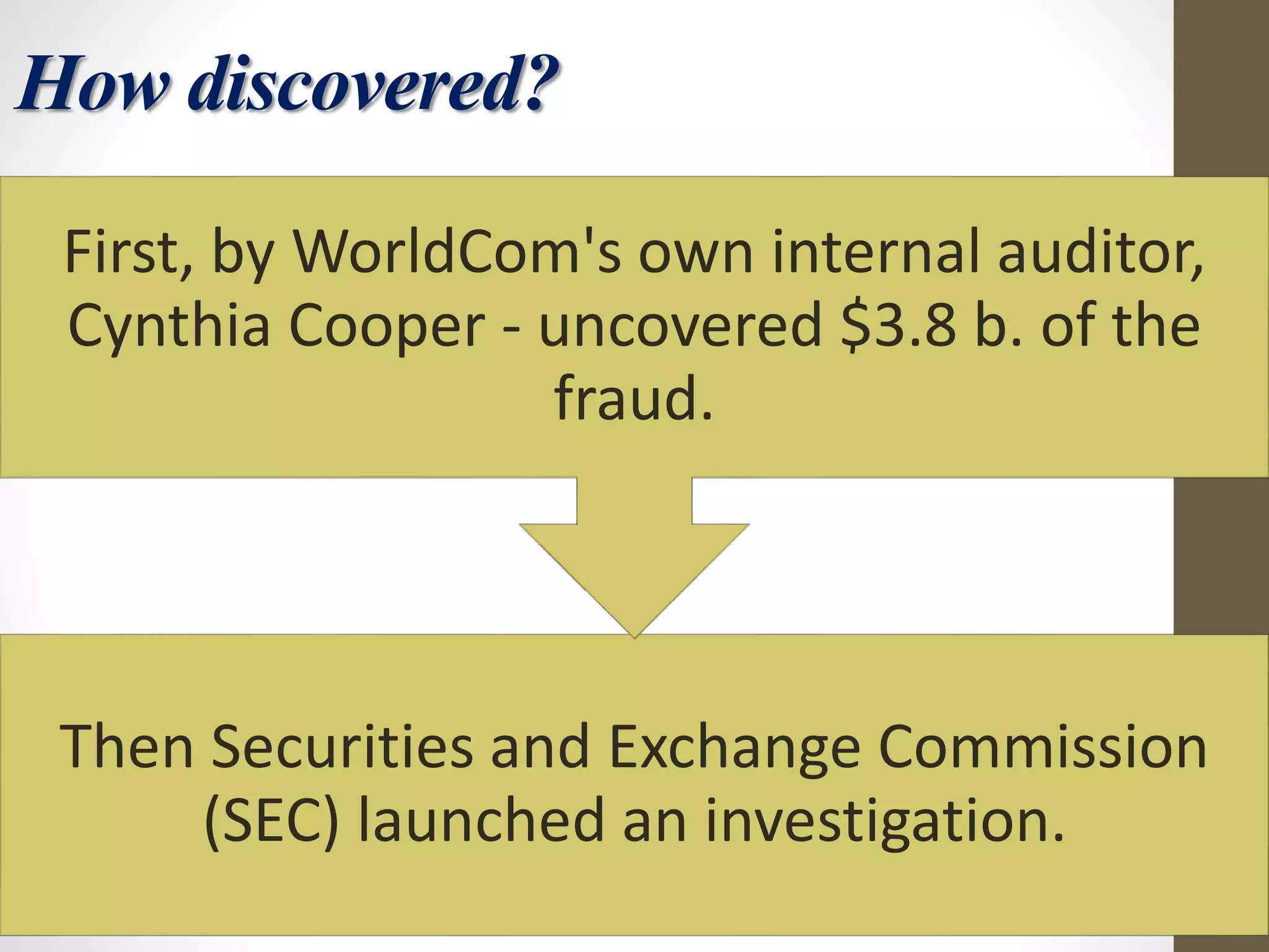 How discovered?
Then Securities and Exchange Commission
(SEC) launched an investigation.
First, by WorldCom's own internal auditor,
Cynthia Cooper - uncovered $3.8 b. of the
fraud.
 