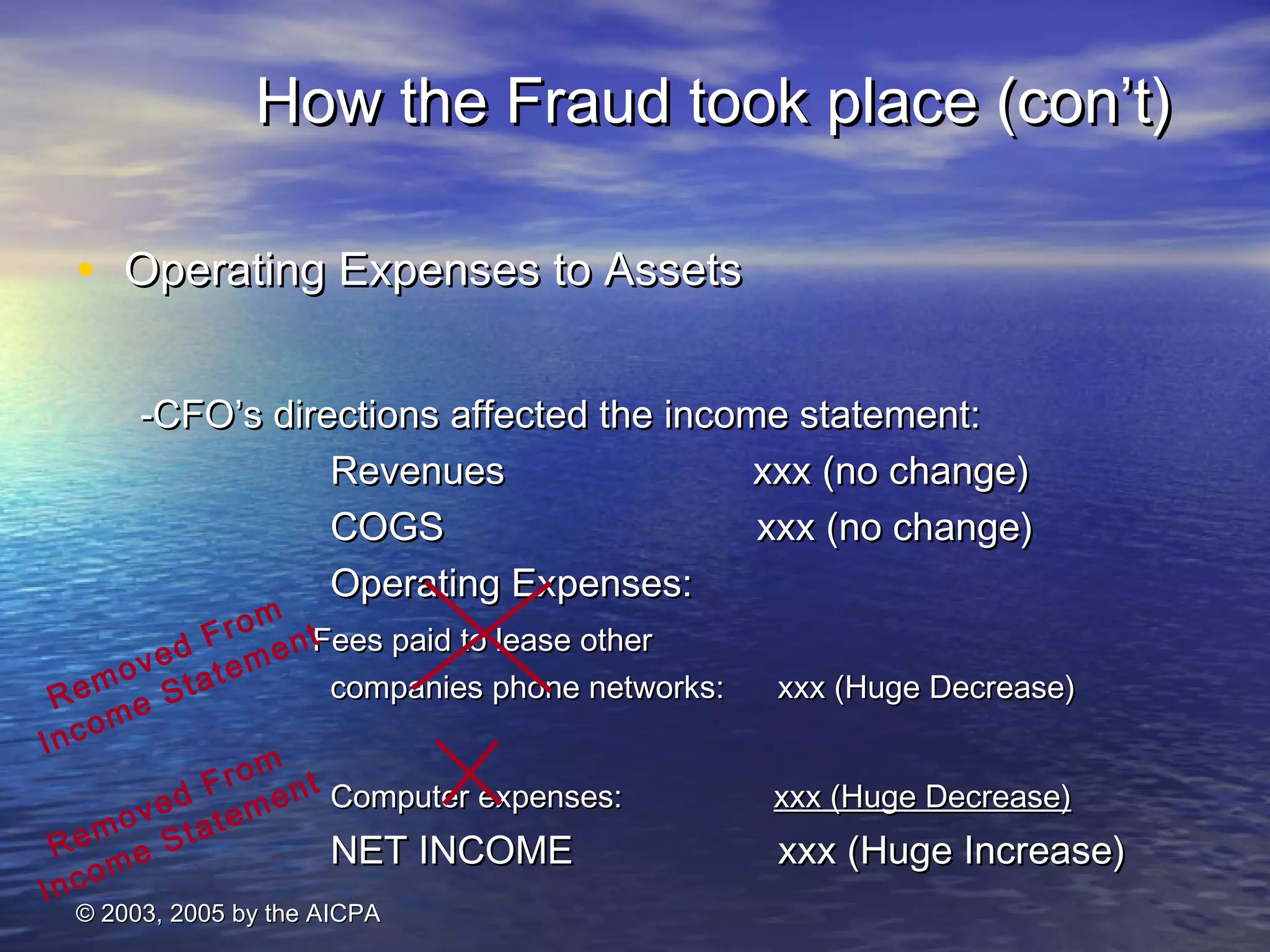 HHooww tthhee FFrraauudd ttooookk ppllaaccee ((ccoonn’’tt)) 
• OOppeerraattiinngg EExxppeennsseess ttoo AAsssseettss 
--CCFFOO’’ss ddiirreeccttiioonnss aaffffeecctteedd tthhee iinnccoommee ssttaatteemmeenntt:: 
RReevveennuueess xxxxxx ((nnoo cchhaannggee)) 
CCOOGGSS xxxxxx ((nnoo cchhaannggee)) 
OOppeerraattiinngg EExxppeennsseess:: 
FFeeeess ppaaiidd ttoo lleeaassee ootthheerr 
ccoommppaanniieess pphhoonnee nneettwwoorrkkss:: xxxxxx ((HHuuggee DDeeccrreeaassee)) 
CCoommppuutteerr eexxppeennsseess:: xxxxxx ((HHuuggee DDeeccrreeaassee)) 
NNEETT IINNCCOOMMEE xxxxxx ((HHuuggee IInnccrreeaassee)) 
R e m o v e d F r o m 
I n c o m e S t a t e m e n t 
R e m o v e d F r o m 
I n c o m e S t a t e m e n t 
© 22000033,, 22000055 bbyy tthhee AAIICCPPAA 
 