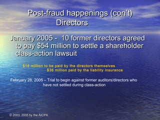 PPoosstt--ffrraauudd hhaappppeenniinnggss ((ccoonn’’tt)) 
© 22000033,, 22000055 bbyy tthhee AAIICCPPAA 
DDiirreeccttoorrss 
JJaannuuaarryy 22000055 -- 1100 ffoorrmmeerr ddiirreeccttoorrss aaggrreeeedd 
ttoo ppaayy $$5544 mmiilllliioonn ttoo sseettttllee aa sshhaarreehhoollddeerr 
ccllaassss--aaccttiioonn llaawwssuuiitt 
$18 million to be paid by the directors themselves 
$36 million paid by the liability insurance 
February 28, 2005 – Trial to begin against former auditors/directors who 
have not settled during class-action 
