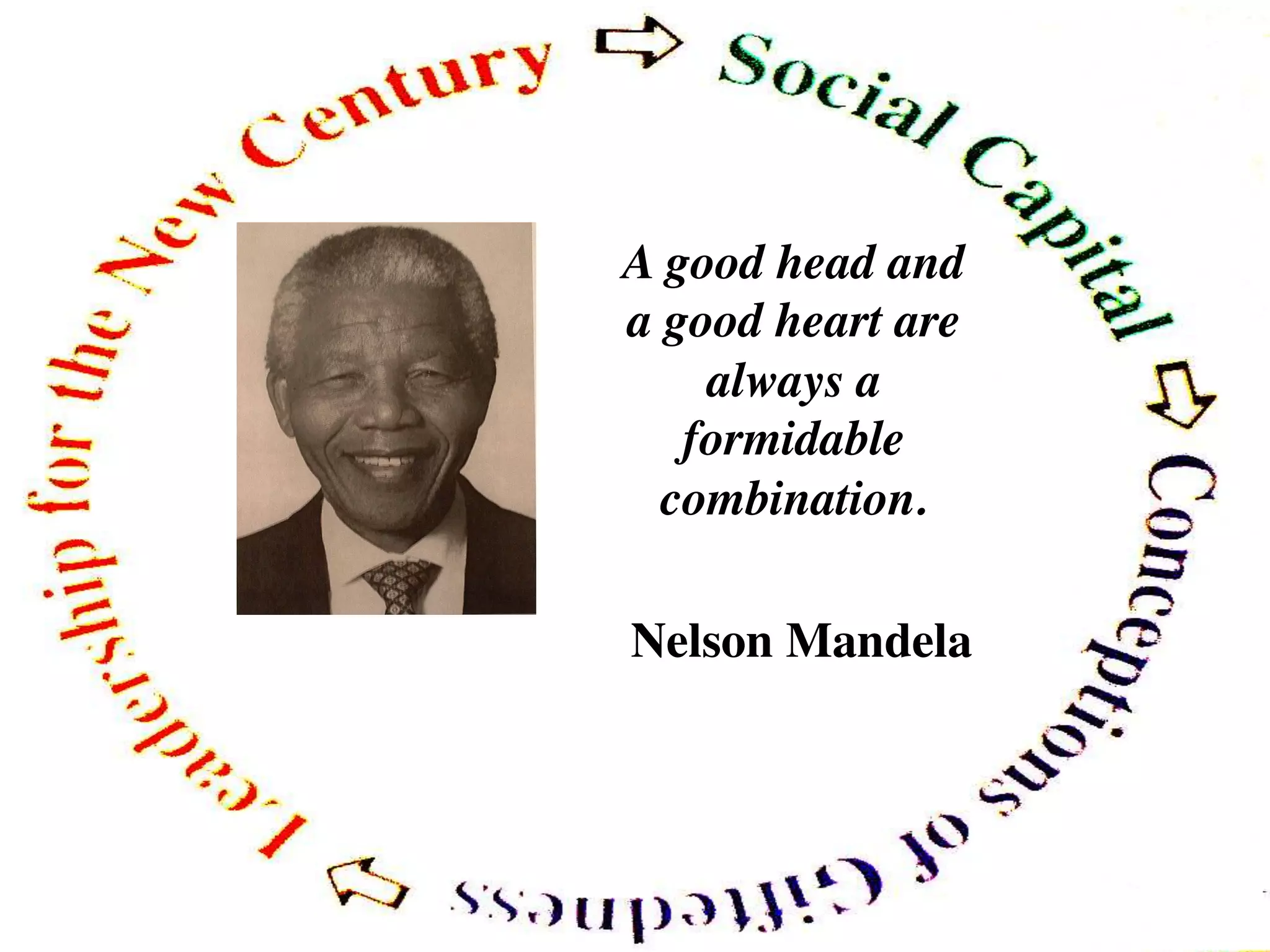 A good head and
a good heart are
always a
formidable
combination.
Nelson Mandela