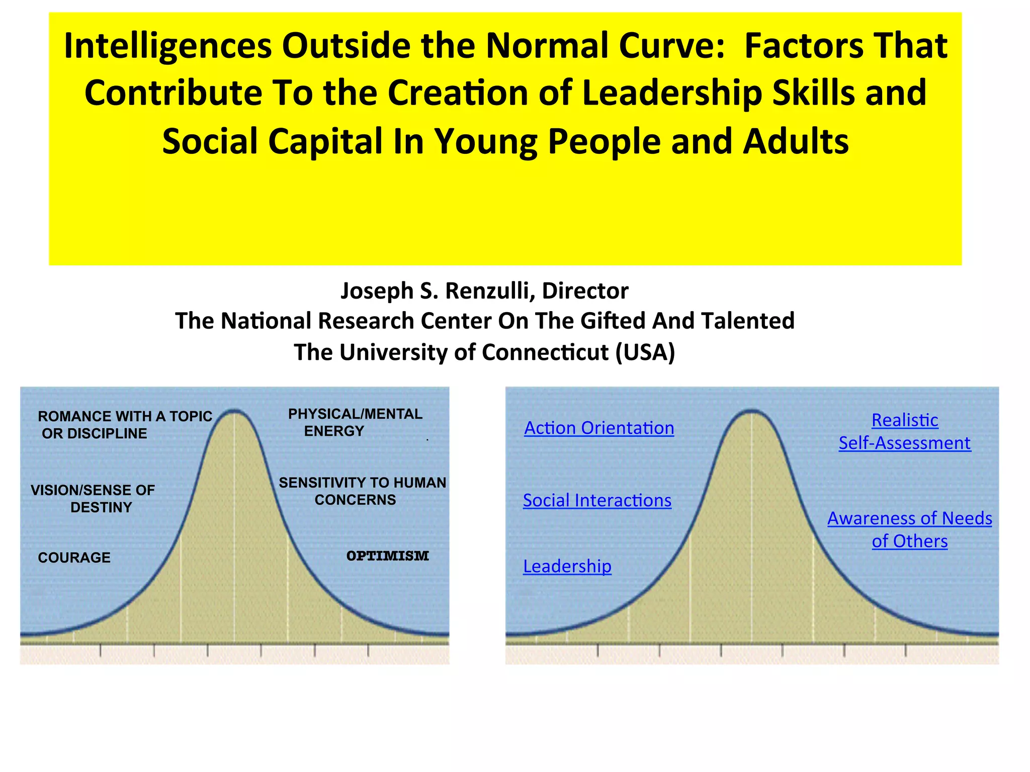 Intelligences
Outside
the
Normal
Curve:
Factors
That
Contribute
To
the
Crea:on
of
Leadership
Skills
and
Social
Capital
In
Young
People
and
Adults
SENSITIVITY TO HUMAN
CONCERNS
OPTIMISM
ROMANCE WITH A TOPIC
OR DISCIPLINE
VISION/SENSE OF
DESTINY
PHYSICAL/MENTAL
ENERGY
COURAGE
・
Ac6on
Orienta6on
Social
Interac6ons
Leadership
Realis6c
Self-‐Assessment
Awareness
of
Needs
of
Others
Joseph
S.
Renzulli,
Director
The
Na:onal
Research
Center
On
The
GiJed
And
Talented
The
University
of
Connec:cut
(USA)