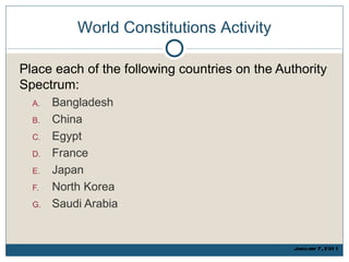 World Constitutions Activity ,[object Object],[object Object],[object Object],[object Object],[object Object],[object Object],[object Object],[object Object],January 7, 2011 