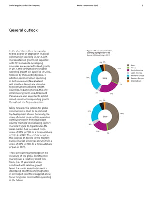 Davis Langdon, An AECOM Company                     World Construction 2012                                                 6
                                                                                                                 4% 2%



                                                                                                                                  31%




                                                                                                    35%
                                       2005                                                                         2015



General outlook                                                                                                                     1%




                                                                                                            3%
                                                                                                                           25%




In the short term there is expected                           Figure 3: Share of construction
                                                              spending by region 2015-20
to be a degree of stagnation in global                        Source: IHS Global Insight (2011)
construction spending in 2012, with
more sustained growth not expected
                                                                                4% 2%
until 2015 onwards. Developing
                                                                                                                 Asia
countries are expected to lead growth
                                                                                                                 Africa
in 2012. The strongest construction                                                                 31%
                                                                                                                 North America
spending growth will again be in China,                                                                          Latin America    24%
followed by India and Indonesia. In                                                                              Western Europe
addition, reconstruction spending                            35%                    2015                         Eastern Europe
in both Japan and New Zealand                                                                                    Middle East
will provide a temporary stimulus                                                                    1%
                                                                                                                                   4%
to construction spending in both
countries. In Latin America, the only
other major growth area, Brazil and                                       3%
                                                                                              25%
Panama are also expected to exhibit
robust construction spending growth
                             4% 2%                                             5% 2%
throughout the forecast period.
                                              31%
Going forward, the outlook for global
construction is likely to be dictated                          24%

by development status. Generally, the                                                                 46%
               35%              2015                                                2020
share of global construction spending
continues to shift from developed                                             Asia
                                               1%
country markets to developing country                            4%
                                                                              Africa
markets (Figure 3). In particular, the                                        North America
                                                                              Latin America
Asian market has increased from a
                          3%                                               17%Western Europe
share of 31% in 2005 to a forecast share
                                       25%
                                                                                      2%
                                                                              Eastern Europe
of 46% by 2020. This shift is largely at                                      Middle East
the expense of decline in the Western
Europe market which has shrunk from a
share of 35% in 2005 to a forecast share
of 24% in 2020.

These are significant changes in the
structure of the global construction
                             Asia
market over a relatively short time-
                             Africa
frame (i.e. 15 years) and when
                             North America
combined with relative growth America
                             Latin
levels (i.e. rapid spending growth in
                             Western Europe
developing countries and stagnation
                             Eastern Europe
in developed countries) suggest a new
                             Middle East
focus for global construction spending
in the future.
 