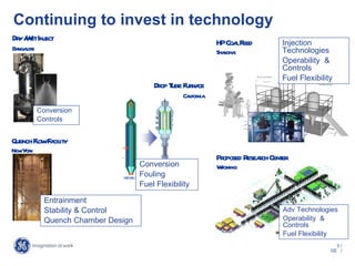 Continuing to invest in technology
Dr / etInj
  y W ect                                                               HPCoa F
                                                                             l eed       Injection
Ba l e
  ngaor                                                                 Sha i
                                                                           ngha          Technologies
                                                                                         Operability &
                                                                                         Controls
                                                                                         Fuel Flexibility
                                              Dr T F na
                                                op ube ur ce
                                                          Caifor
                                                            l nia
          Conversion                                    Heating Rate

          Controls                                     Residence Time
                                                             (5s)




Quench FowF cil y
        l a it                                         Residence Time
                                                            (40s)
NewY k
    or
                                                                        Proposed R r Cent
                                                                                  eseach er
                                            Conversion                  Wyoming
                              ~   100 Mt/hr
                                            Foulinglb/hr
                                                 ~ 15

                                            Fuel Flexibility

            Entrainment
            Stability & Control                                                          Adv Technologies
            Quench Chamber Design                                                        Operability &
                                                                                         Controls
                                                                                         Fuel Flexibility
                                                                                                          5/
                                                                                                        GE /
 