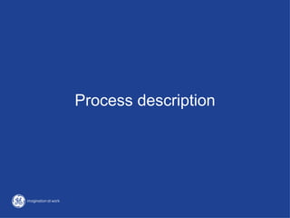 Process description
 