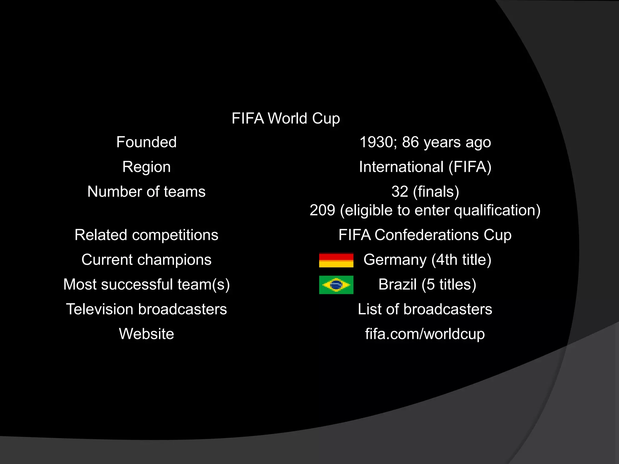 World Cup PPT world-cup-ppt