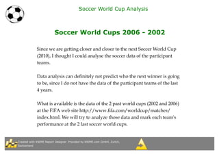 Soccer World Cup Analysis



                         Soccer World Cups 2006 - 2002

             Since we are getting closer and closer to the next Soccer World Cup
             (2010), I thought I could analyse the soccer data of the participant
             teams.

             Data analysis can definitely not predict who the next winner is going
             to be, since I do not have the data of the participant teams of the last
             4 years.

             What is available is the data of the 2 past world cups (2002 and 2006)
             at the FIFA web site http://www.fifa.com/worldcup/matches/
             index.html. We will try to analyze those data and mark each team's
             performance at the 2 last soccer world cups.


Created with KNIME Report Designer. Provided by KNIME.com GmbH, Zurich,
Switzerland
 