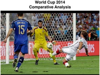 World Cup 2014!
Comparative Analysis
 