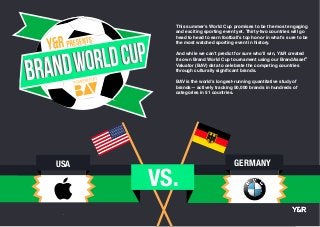 VS.
USA GERMANY
This summer’s World Cup promises to be the most engaging
and exciting sporting event yet. Thirty-two countries will go
head to head to earn football’s top honor in what’s sure to be
the most watched sporting event in history.
And while we can’t predict for sure who’ll win, Y&R created
its own Brand World Cup tournament using our BrandAsset®
Valuator (BAV) data to celebrate the competing countries
through culturally significant brands.
BAV is the world’s longest-running quantitative study of
brands— actively tracking 50,000 brands in hundreds of
categories in 51 countries.
 
