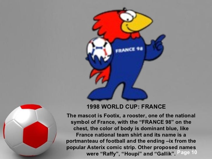 FIFA World Cup Mascots