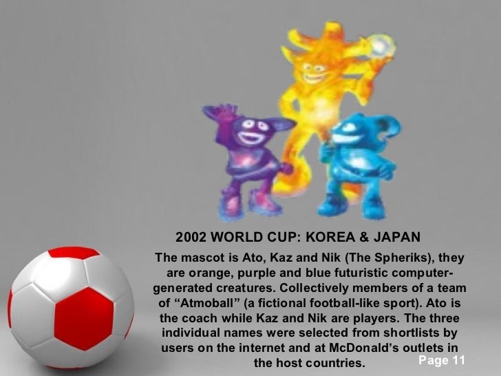 Fifa World Cup Mascots Fifa World Cup Mascots