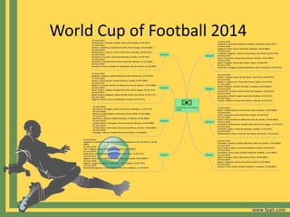 World Cup of Football 2014
 