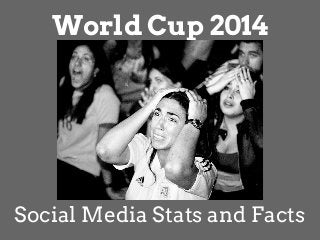 World Cup 2014
Social Media Stats and Facts
 