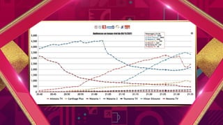 Attessia world cup 2022