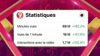 Attessia world cup 2022