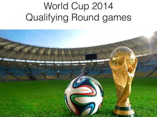 World Cup 2014
Qualifying Round games
 