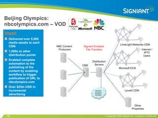 Beijing Olympics: nbcolympics.com – VOD NBC Content  Producers CMS Distribution Servers Signiant Enabled File Transfers Microsoft ECN Internet / IPTV Users Other Properties LimeLight Networks CDN Level3 CDN Impact Delivered over 5,000 media assets to each CDN 1,000s to other distribution points Enabled complete automation to the publishing of the content by enabling workflow to trigger publication of URL to nbcolympics.com Over $25m USD in incremental advertising Archive Amazon EC2/S3 