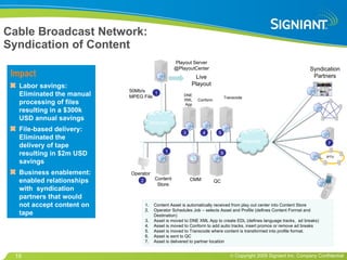 Cable Broadcast Network: Syndication of Content Playout Server @PlayoutCenter Content Store Syndication Partners Live Playout 50Mb/s MPEG File CMM Operator QC 1 1 2 Content Asset is automatically received from play out center into Content Store Operator Schedules Job – selects Asset and Profile (defines Content Format and Destination) Asset is moved to DNE XML App to create EDL (defines language tracks,  ad breaks) Asset is moved to Conform to add autio tracks, insert promos or remove ad breaks Asset is moved to Transcode where content is transformed into profile format. Asset is sent to QC Asset is delivered to partner location 3 4 5 6 DNE  XML  App Conform Transcode 7 Impact Labor savings: Eliminated the manual processing of files resulting in a $300k USD annual savings File-based delivery: Eliminated the delivery of tape resulting in $2m USD savings  Business enablement: enabled relationships with  syndication partners that would not accept content on tape IPTV Internet Internet 