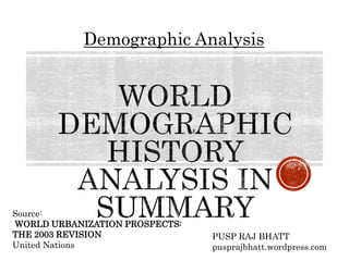 Demographic Analysis
Source:
WORLD URBANIZATION PROSPECTS:
THE 2003 REVISION
United Nations
PUSP RAJ BHATT
pusprajbhatt.wordpress.com
 